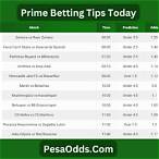 best bet tips today